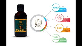 LICOFUL Licorice Root Liquid Extract www.licoful.com