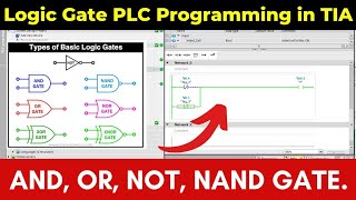 what are logic gate ? logic gate on siemens PLC? AND, OR, NOT, NAND Gate? TIA Portal Programing ?