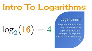 Introduction to Logarithms