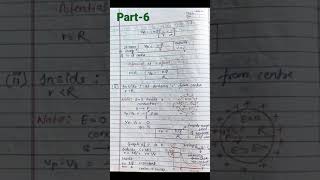 PHYSICS Class-12||EQUIPOTENTIAL VOLUME & ELECTRIC POTENTIAL DUE TO NON CONDUCTING|| #shorts..