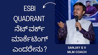 WHAT IS NETWORK MARKETING EXPLAINED IN KANNADA✅️ESBI QUADRANT✅️FOR MORE INFO📞9986409556