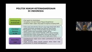 Politik Hukum Ketenagakerjaan dan Hubungan Industrial Pancasila di Indonesia