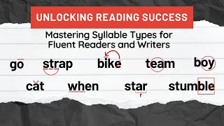 Unlocking Reading Success: Mastering Syllable Types for Fluent Readers and Writers