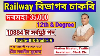 Railway বিভাগৰ নতুন নিযুক্তি | Job in Assam| Assam Job 2024| Assam Job news Today I RRB NTPC Vacancy