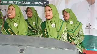 Asmaul Husna Mergowati Kroya Cilacap