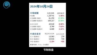 支柱股票下滑，越指下挫逾13點, 請大家觀看2024年10月24號越南股市日評