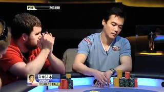 European Poker Tour EPT Season 7 - London Final Table