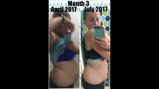 I LOST 25 LBS IN 3 MONTHS!!!!