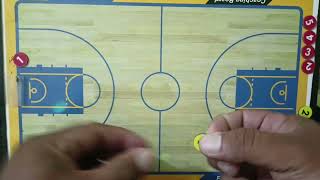 Training Drill : BASKETBALL 🏀