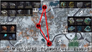 Максимально короткий гайд - Фарм ресурсов - Долина Сфер - Венера │#WARFRAME #KARPALMAN