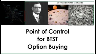 Point of Control | BTST for Option Buying | Trend Change Identify