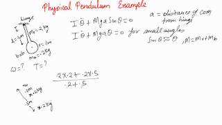 Physical Pendulum - Example 1