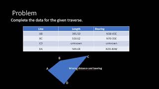 Omitted Measurements - Simplest Case