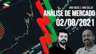 Day Trade - Análise - Resumo do Mini índice e Mini Dólar - WINQ21 e WDOU21 - Fechamento de mercado.