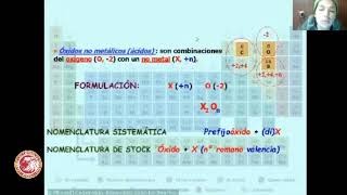 NOMENCLATURA COMPUESTOS OXÍGENADOS - QUÍMICA Iº MEDIO