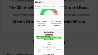30 April 202430 April 2024 RPF constable mock test analysis with Ankit #rwa #shortfeed #rpf #viral
