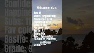 Mid summer stats!!!