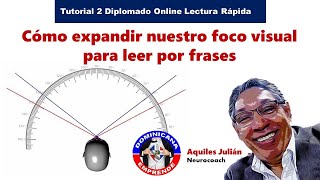 TUTORIAL DOS LECTURA RÁPIDA, EXPANDIR EL FOCO VISUAL