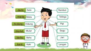 Kelas 1 Tema 1 Subtema 2 Muatan Bahasa Indonesia