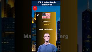 Top Richest Billionaires! 💰🌍 #WealthMasters" #shorts #shortvideo #viral #billionaires