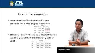 UTPL NORMALIZACIÓN FUNDAMENTOS DE BD