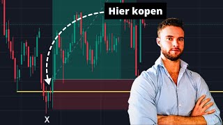 Structureel Winstgevend Traden: Volledige Trade Analyse