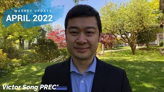 April 2022 Market Update (Chinese / 中文)