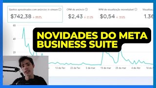 Tudo o que Você Precisa Saber sobre o Novo Facebook Meta Business Suite