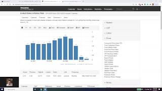 Forex & Stock Market Week 25/2020 Analysis!