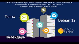 Почтовый сервер на VPS с Linux Debian 12