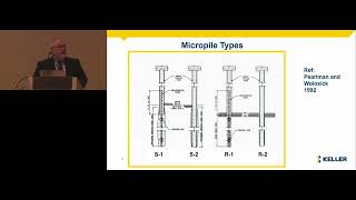 2024 DFI Osterberg Memorial Lecture: John Wolosick, P.E., BC.GE