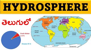 Hydrosphere in Telugu| Oceans| MAJOR DOMAINS OF THE EARTH in Telugu| class 6 Geography chapter 5