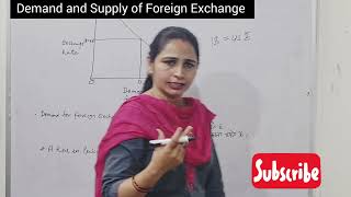 Demand and supply of Foreign (विदेशी विनिमय दर )Exchange Rate,UGC NET Economics,M.A.Economics, HTET,