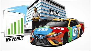 Joe Gibbs Racing