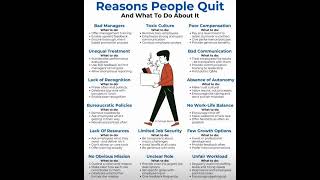 Reasons people leave their job.