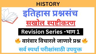 MPSC IMPORTANT HISTORY QUESTIONS | PYQ Analysis Series