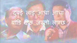 Timro Pani Maya Lagcha (Karaoke)