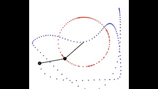 Double Pendulum Simulation in Matlab