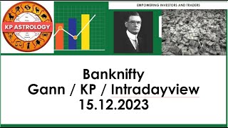 Banknifty | KP | Gann | Prediction | Intraday View | 15th Dec'23