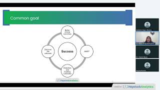 Current day challenges in infectious disease diagnostics