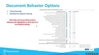 Document Template Properties Deep Dive