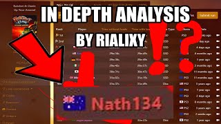 In-depth analysis of Nath's 32:11 UYA No QE PB