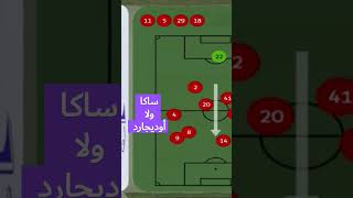 #فانتازى #البريميرليج ساكا ولا أوديجارد #فانتسى #fpl #premier