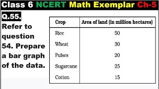 Class 6 Math Ch-5 Q 55 Math NCERT Exemplar Solution|MATH|NCERT|Data Handling|CBSE|MATH|Ch 5