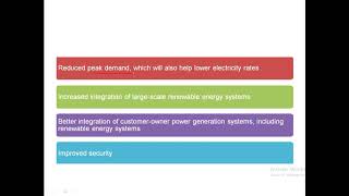 DG and Smart Grids Module 1 Part 2