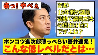 【ポンコツ発言】小泉進次郎氏43歳がどうした？国民失笑😱自民党総裁選会見などで実態が露見【政治AI解説・口コミ】