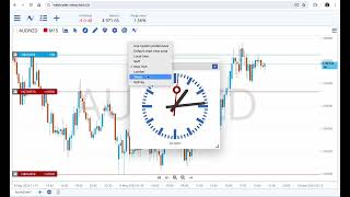 Why Swaycharts PRO is Way Better than Metatrader !