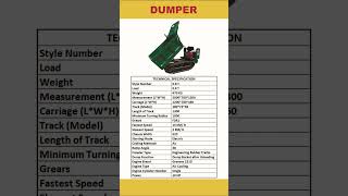 Mini Dumper  - Features & Specification  | मिनी डम्पर #machineryinindia #youtube #dumper