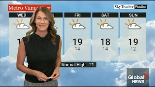 Kristi Gordon - Global BC - Weather - Tuesday, September 10, 2024.