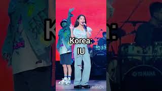 #MOST successful KPOP IDOLS of each country#btsarmy#shorts#viral#🇰🇷,🇮🇳,🇳🇿,🇦🇺,🇨🇷,🇹🇼,🇨🇳//💜💜✨✨🇰🇷🇰🇷❤❤